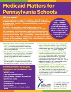 Cover Image: Fact Sheet: Medicaid Matters for Pennsylvania Schools – July 2018