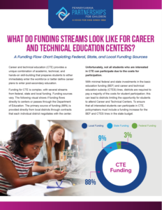 Cover Image: Fact Sheet: What Do Funding Streams Look Like for Career and Technical Education Centers? – February 2023