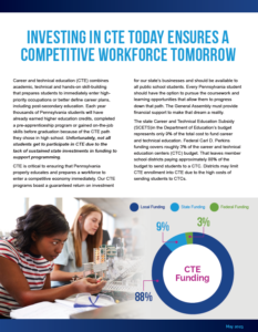 Cover Image: Fact Sheet: Investing in CTE Today Ensures a Competitive Workforce Tomorrow – May 2023