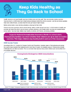 Cover Image: Fact Sheet: Keep Kids Healthy as They Go Back to School – August 2026